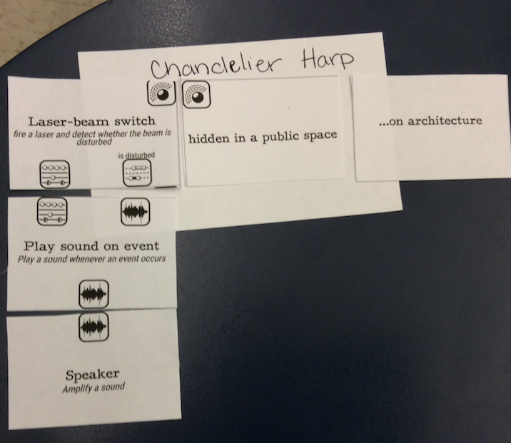 an example diagram of Generominos